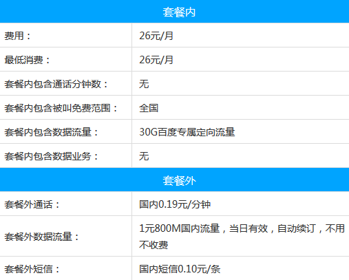 郑州百度卡 百度卡